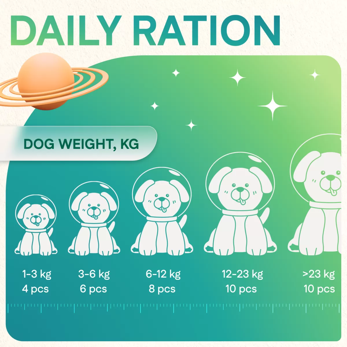 Dog Treats With Beef dental stick, 100g, E-Protein, Hypoallergenic