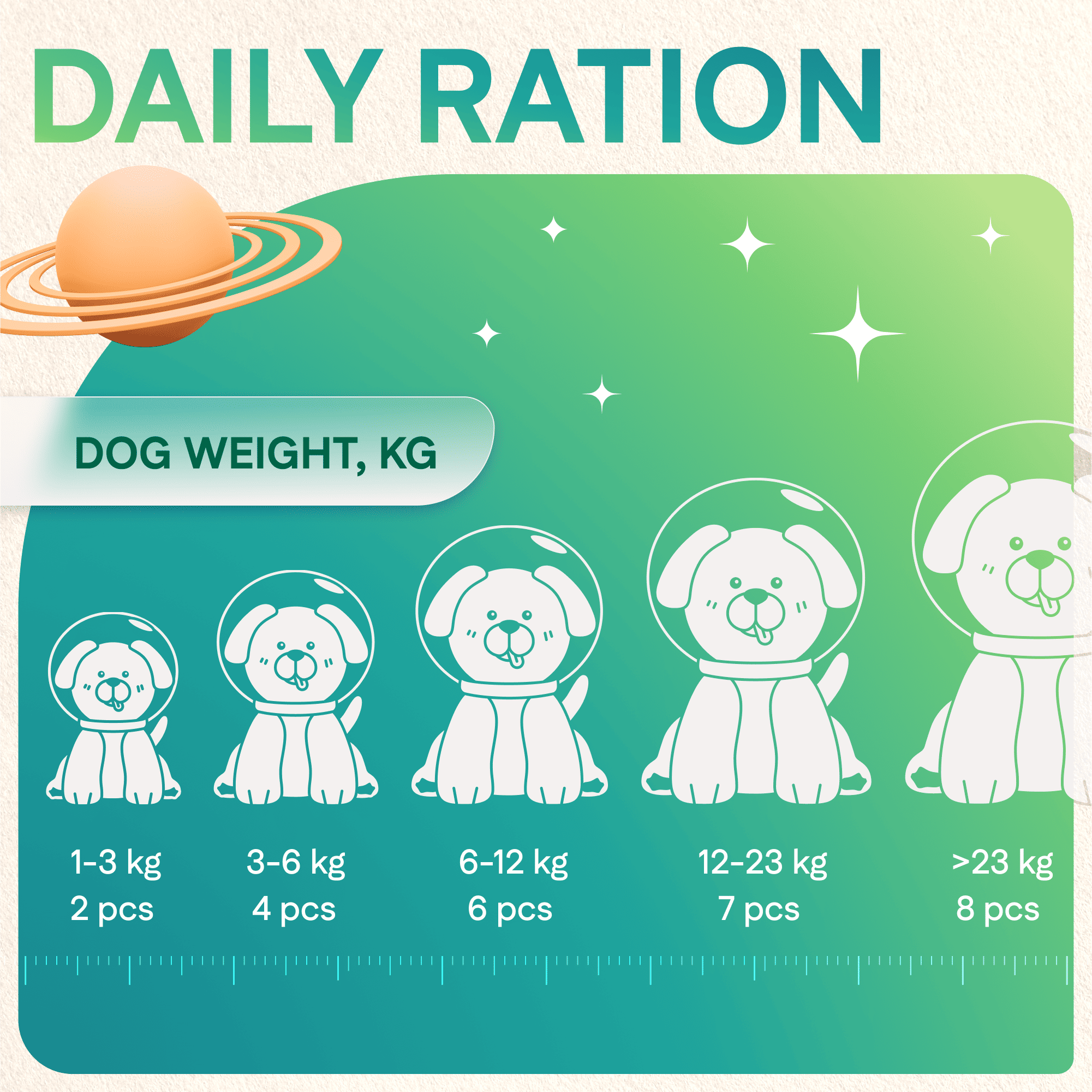 Dog Treats With Lamb Strip, 100g, E-Protein, Hypoallergenic