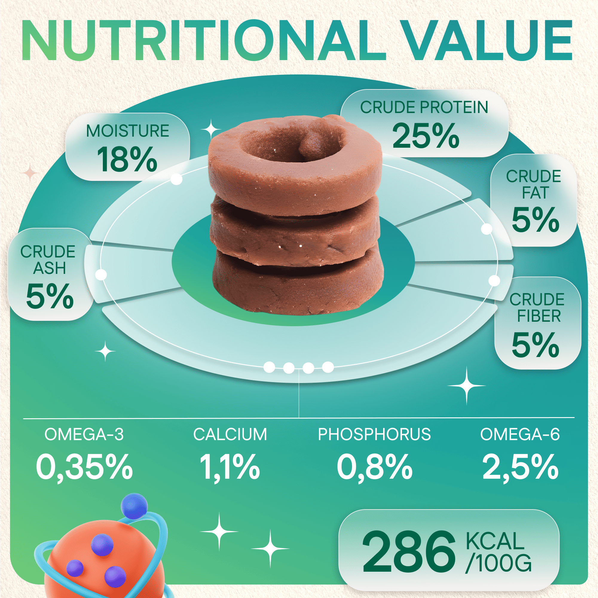 Dog Treats With Duck Donut, 250g, E-Protein, Hypoallergenic
