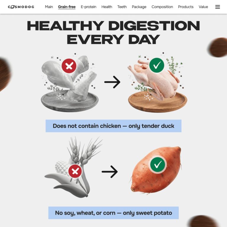 Cosmodog Dry Food Duck Grain Free Small breed 2 KG