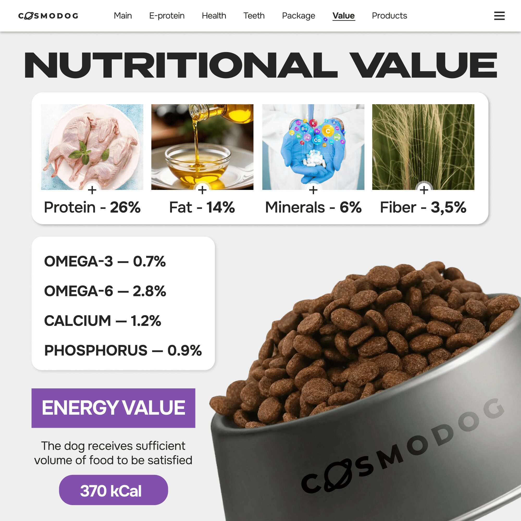 Cosmodog Dry Food Duck Regular Medium & Large breed 2 KG