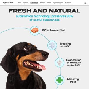 Cosmodog Freeze Dried Treats Salmon Cube 60 g