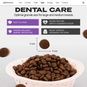 Cosmodog Dry Food Duck Regular Medium & Large breed 2 KG