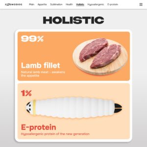 Cosmodog Freeze Dried Treats Lamb Cube 100 g