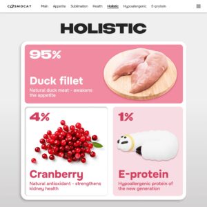 Cosmocat Freeze Dried Treats Duck with Cranberries 60 g