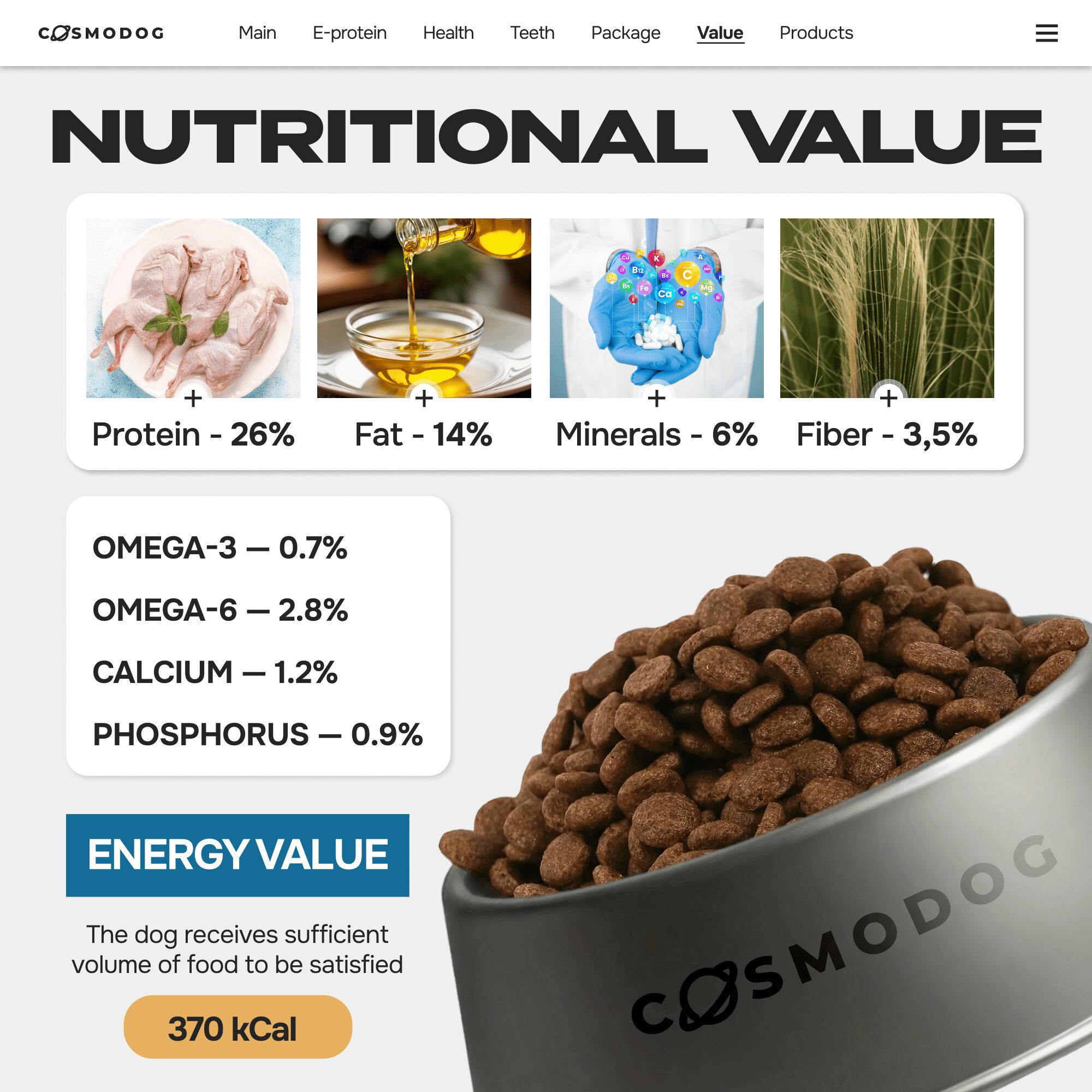 Cosmodog Dry Food Duck Regular Medium & Large breed 12 KG