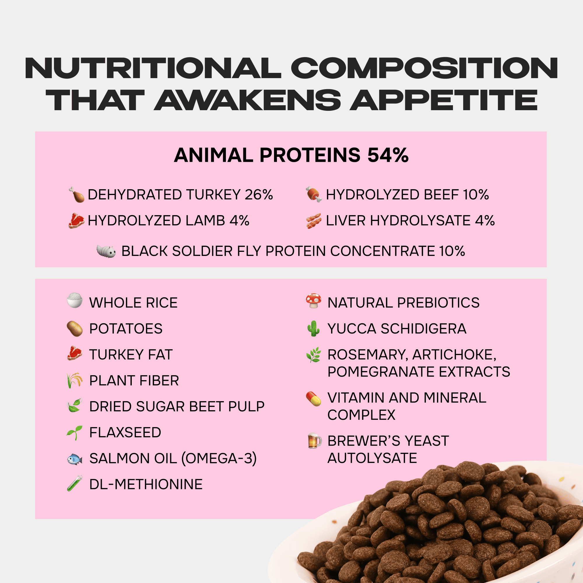 Cosmocat Dry Food Duck Regular Adult 3.8 KG