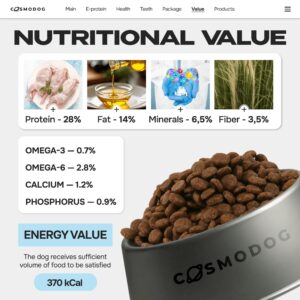 Cosmodog Dry Food Duck Probiotics Small breed 2 KG