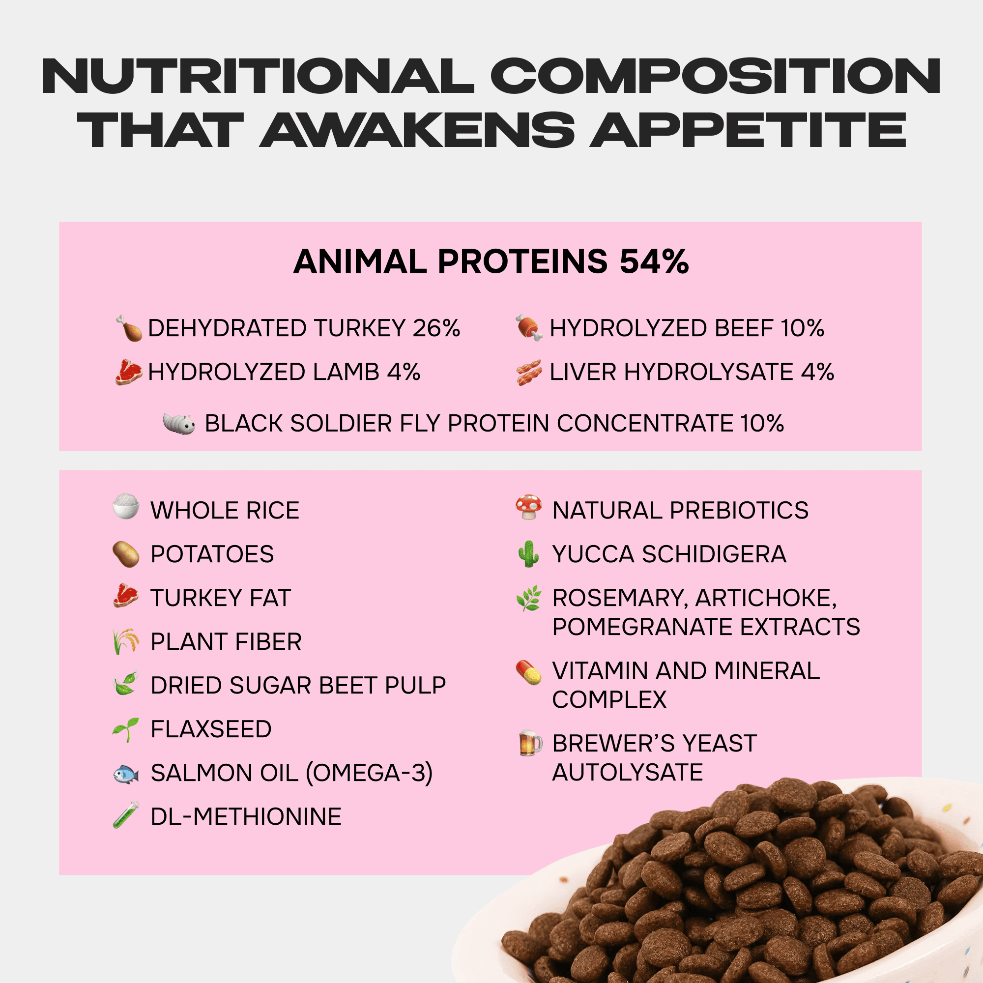 Cosmocat Dry Food Duck Regular Sterilised 1.8 KG