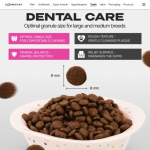 Cosmocat Dry Food Duck Regular Sterilised 1.8 KG