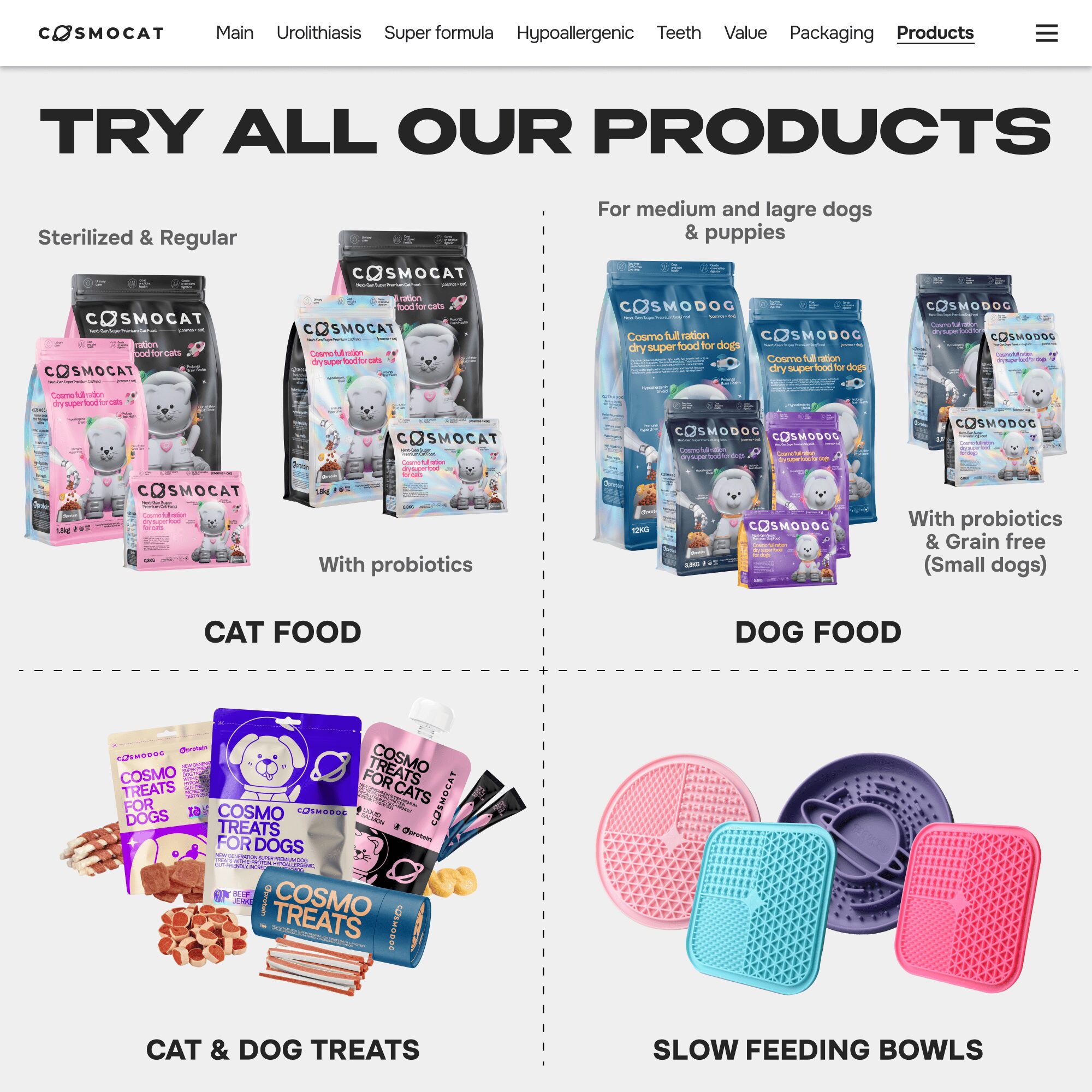 Cosmodog Dry Food Duck Regular Medium & Large breed 2 KG