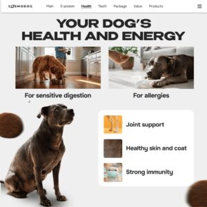 Cosmodog Dry Food Duck Regular Medium & Large breed 2 KG